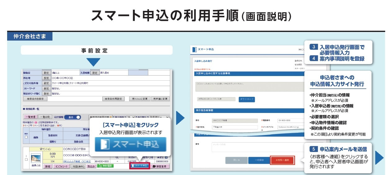 ATBB操作画面