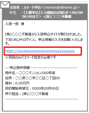 表示例